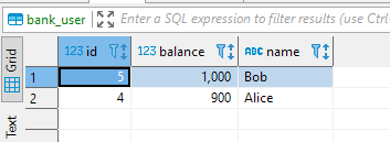 Data inconsistent when not using transaction