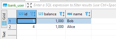 Alice and Bob still have 1000 in their account despite system failure