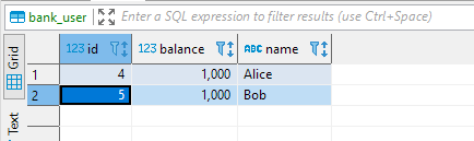 Transaction rolled back on exception, data stays consistent