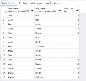 SQL Subqueries Tutorial - datmt